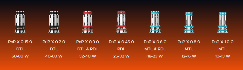 VOOPOO Drag 6 Mod Kit with Uforce-X Tank II 4400mAh 5ml (Max 220W)